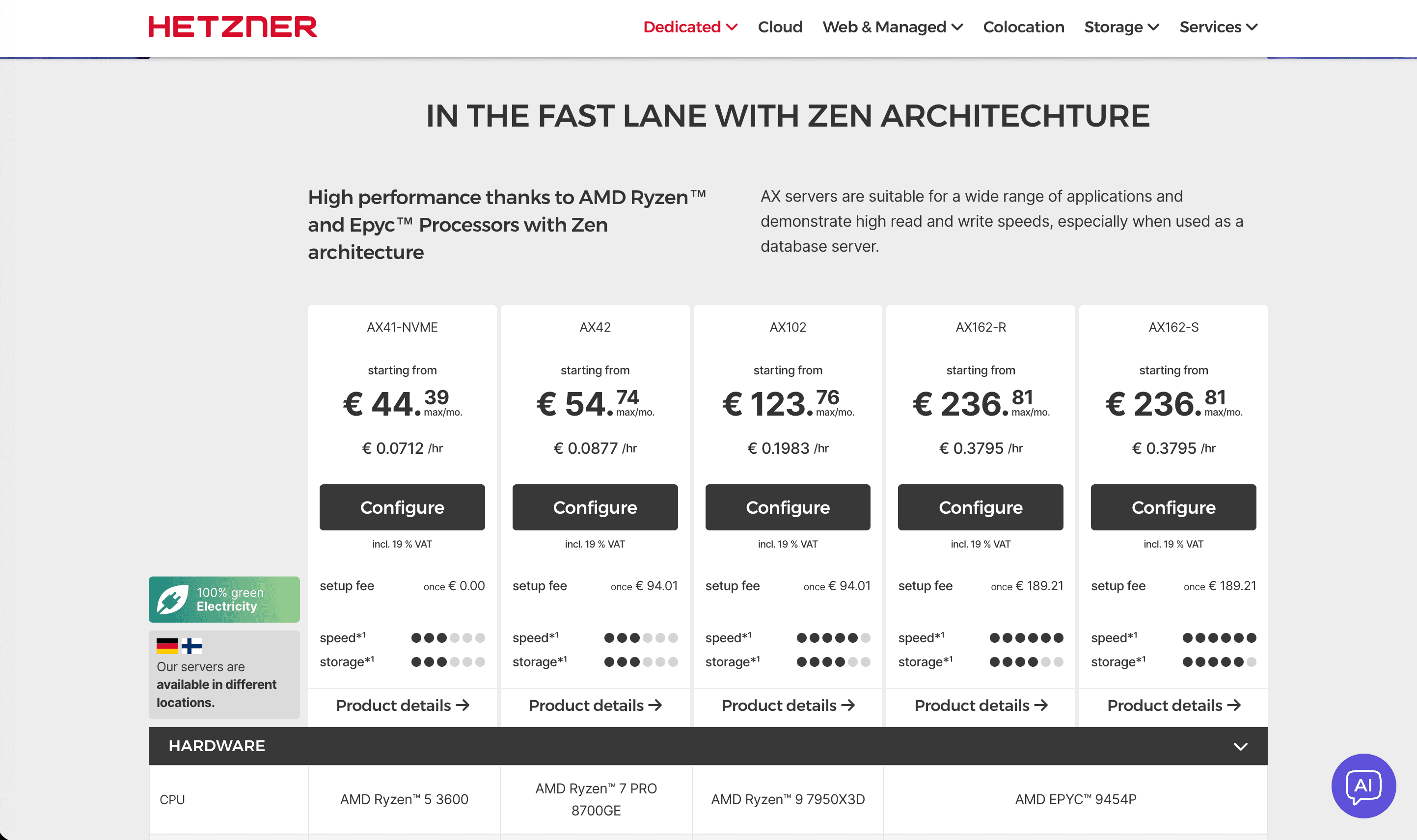 Proxmox on Hetzner Dedicated Servers