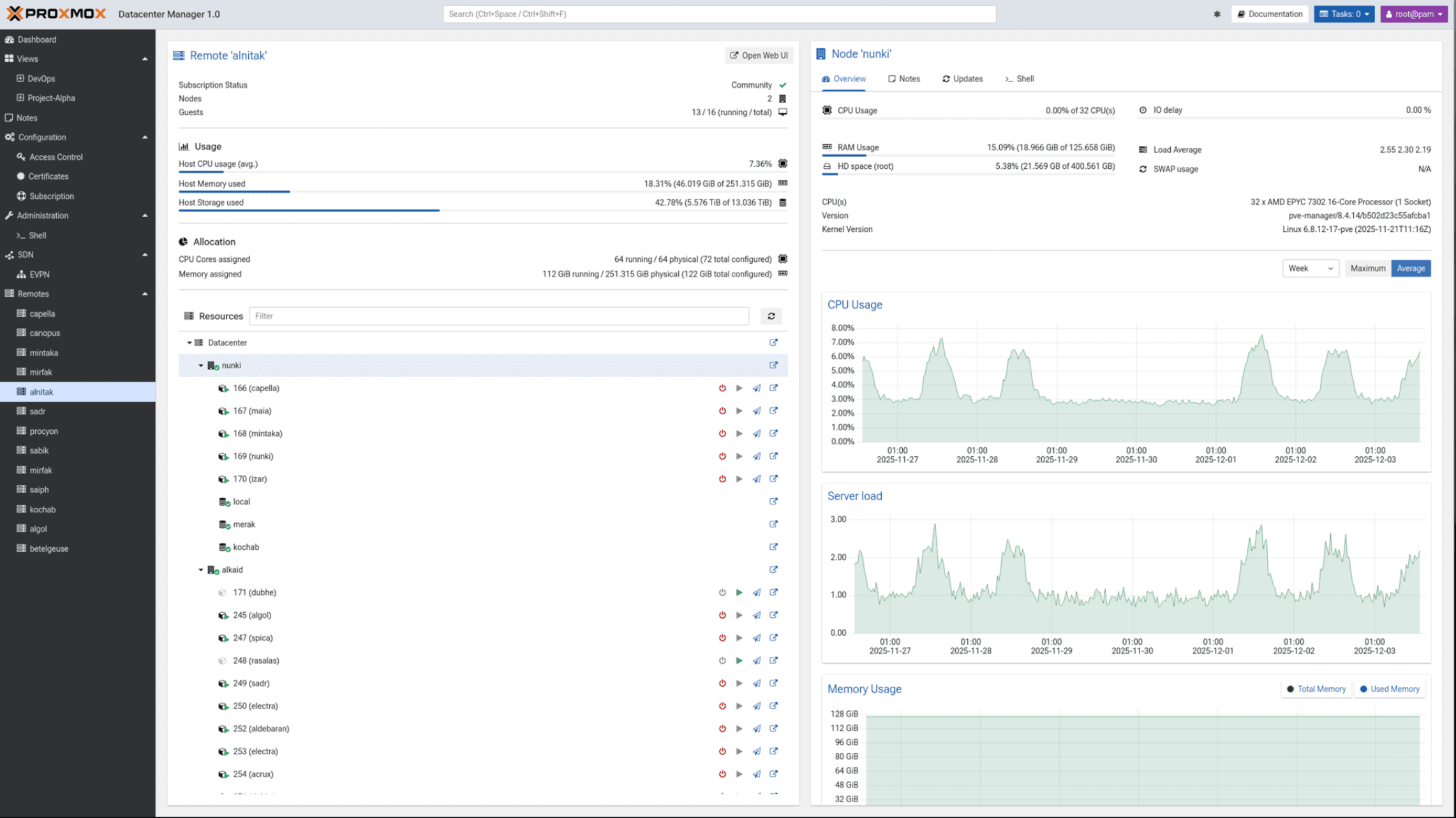 Proxmox Datacenter Manager 1.0 Released
